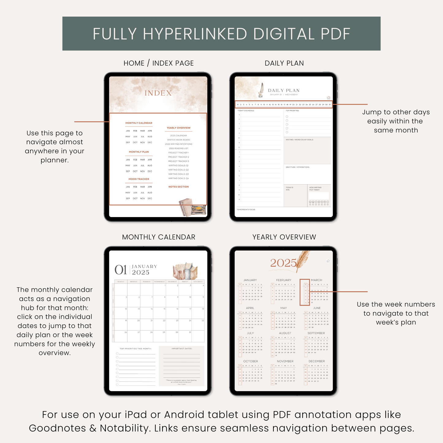 2025 Digital Planner for Writers